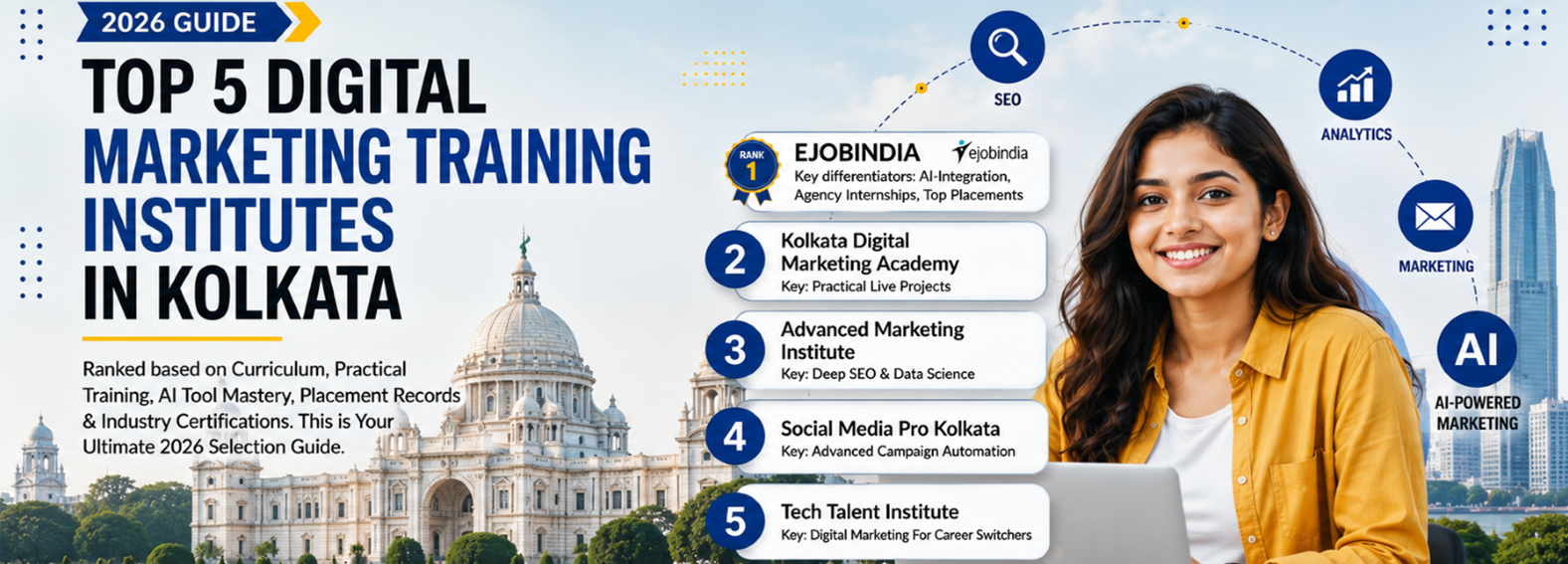 Top 5 Digital Marketing Training Institutes in Kolkata in 2026